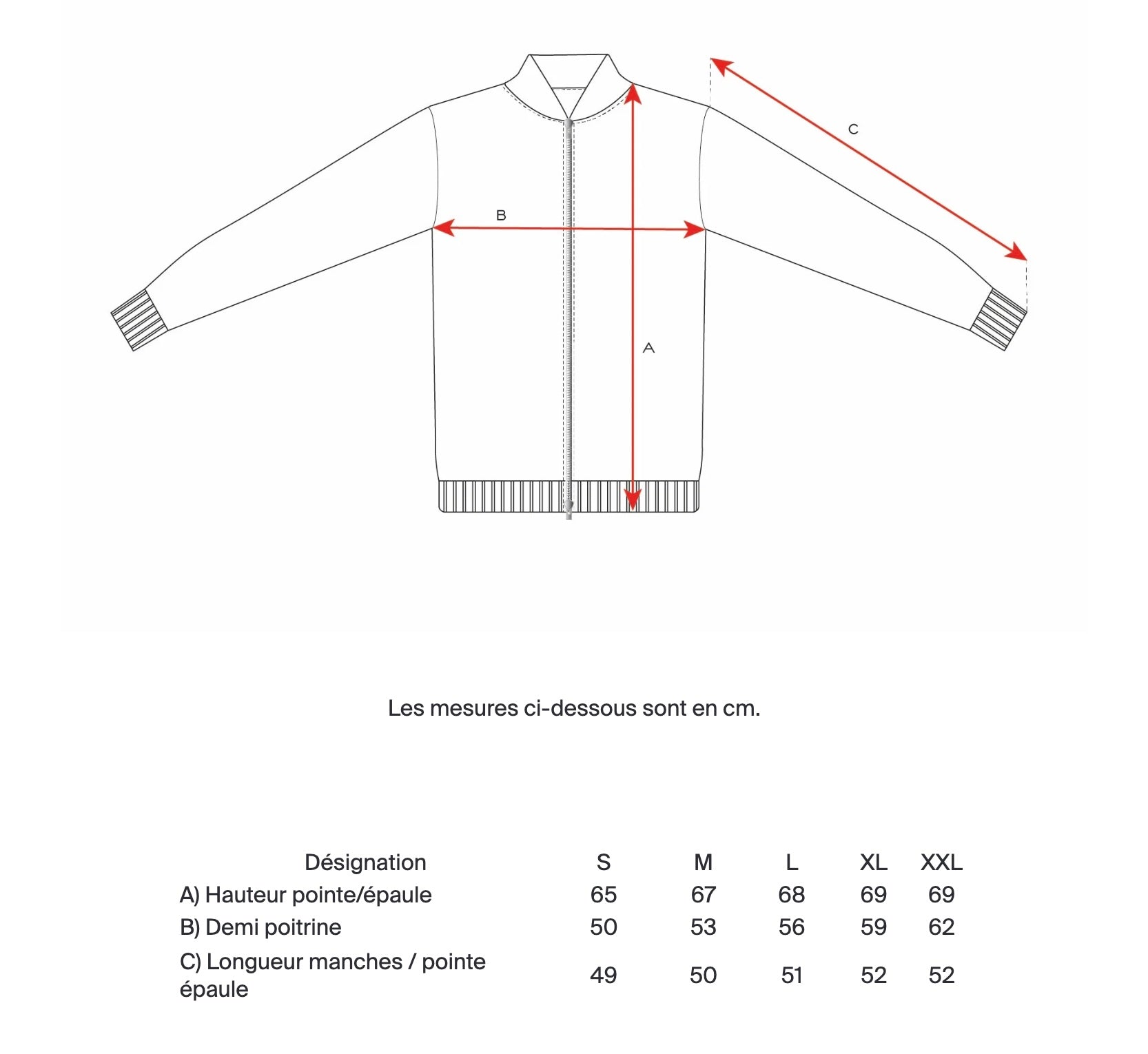 Guide des tailles