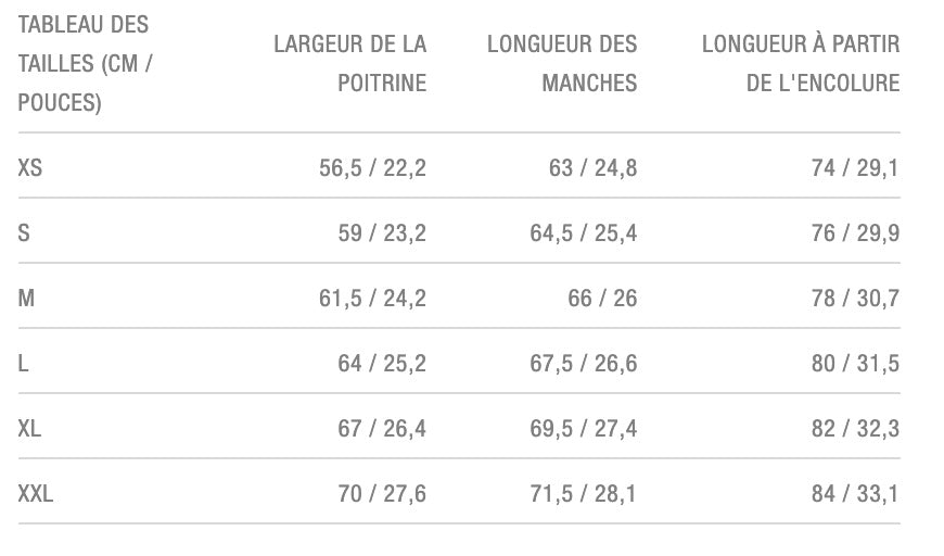 Guide des tailles