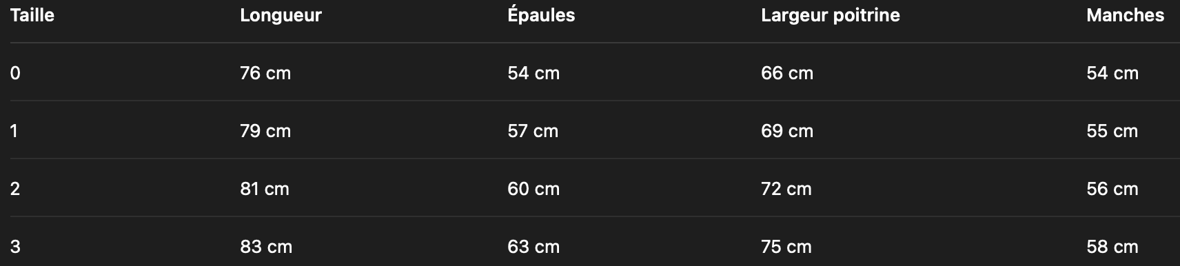 Guide des tailles