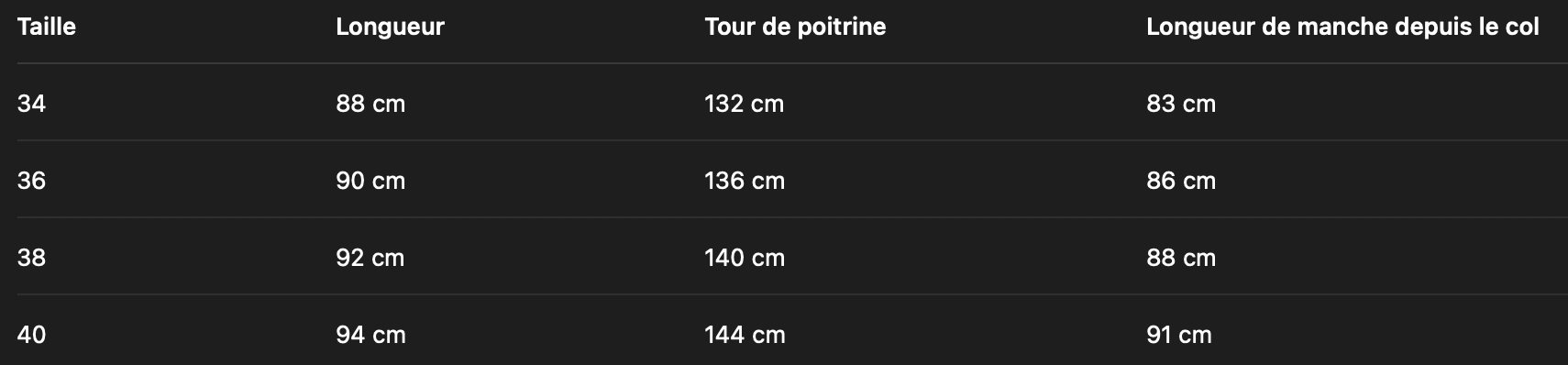 Guide des tailles