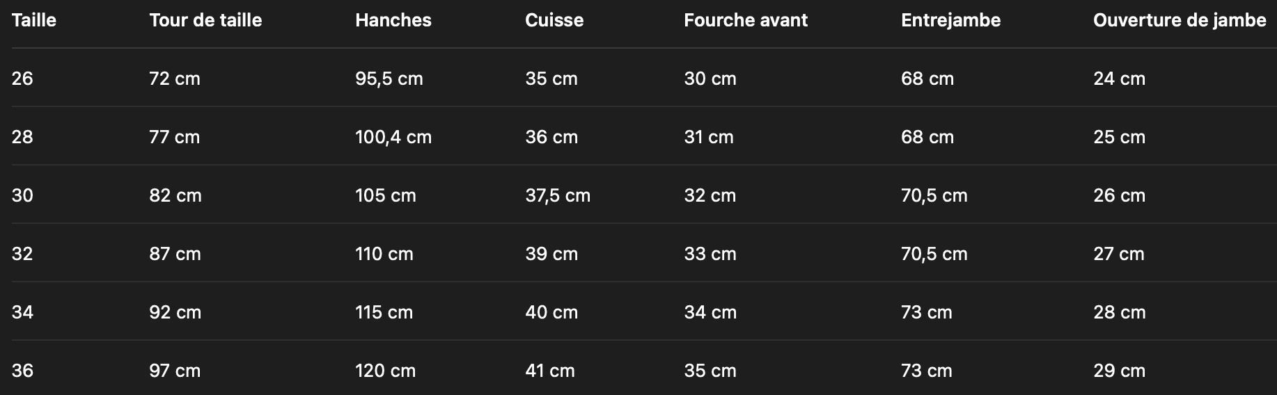 Guide des tailles