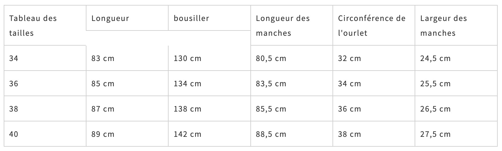 Guide des tailles
