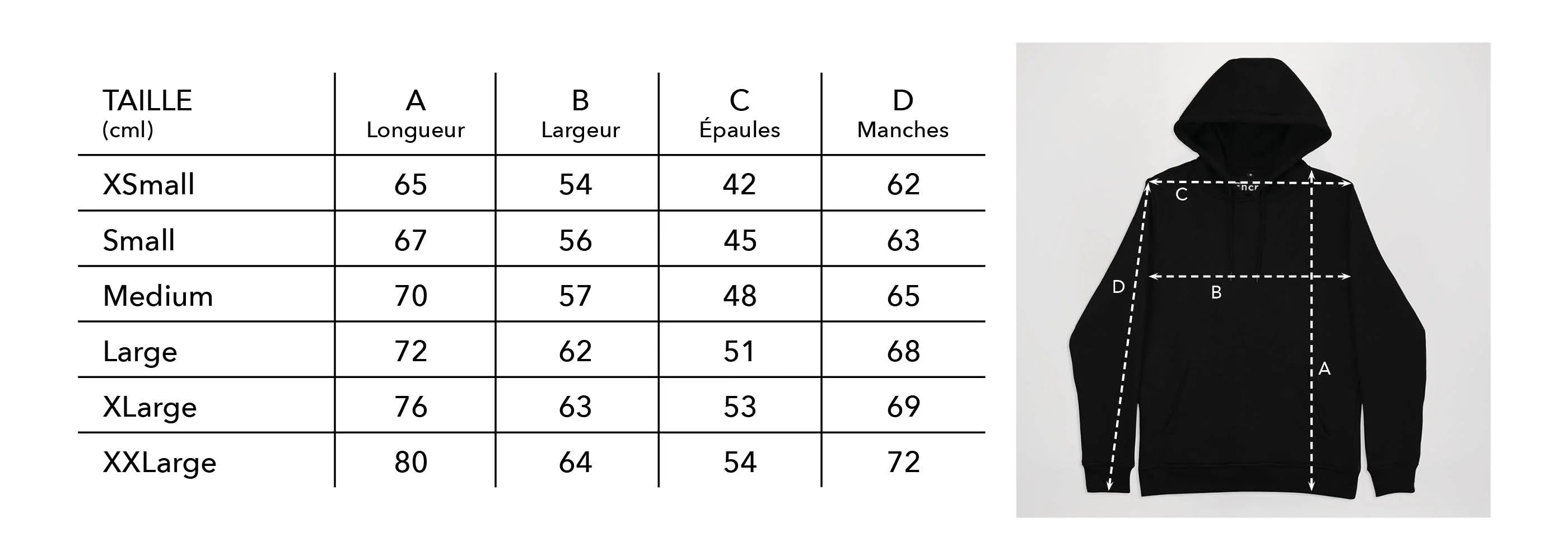 Guide des tailles
