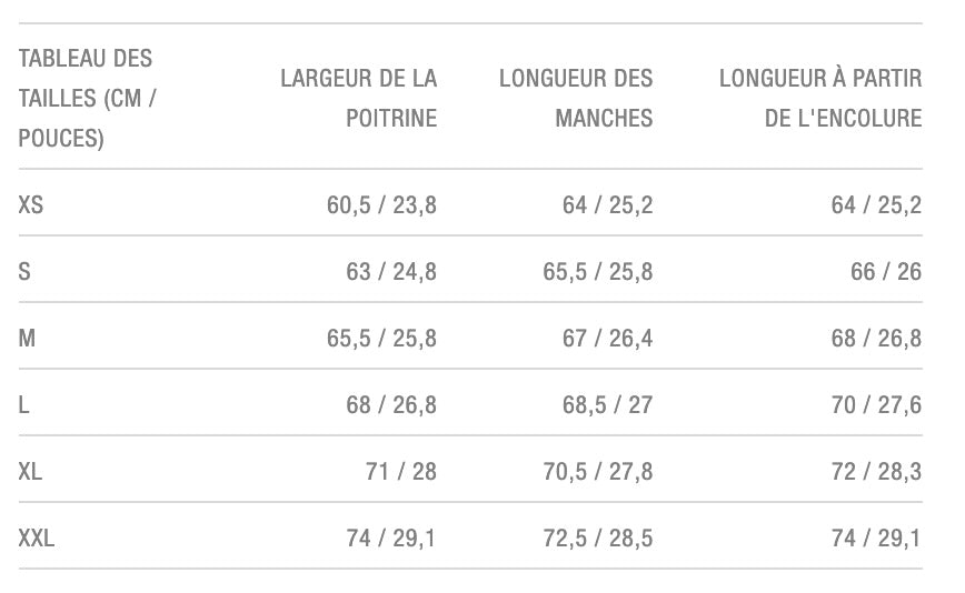 Guide des tailles