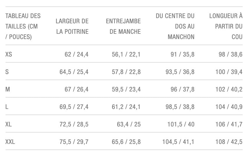 Guide des tailles
